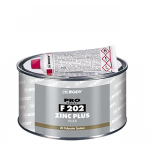 ZINC PLUS